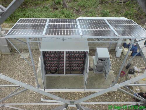 Aktueller Firmenfall über 5G-Standort-Stromaufwertungs-Projekt für ausländischen Betreiber