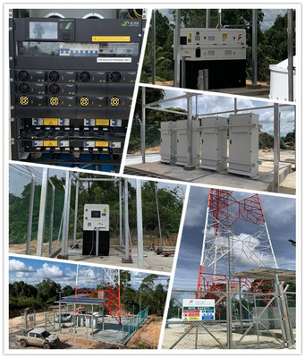 16 kW 24 kW Telekommunikationshybridsystem mit MPPT und Solarmodul Eltek Marke 241119.650 241115.650