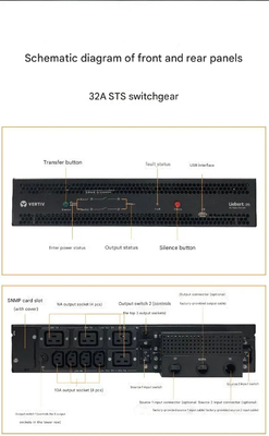STS 32AUF-LTS32-1P Automatic Switching Power Supply Single Phase Dual Input Static