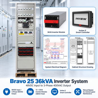 CE+T Wechselrichtersystem 15KVA 24KVA 36KVA Bravo 10 Bravo 25 48/230-277 Neue Version T621D30201