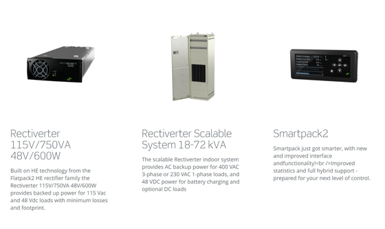Einzelner Wechselstrom gab Eltek-Energie Flatpack-Gleichrichter 18kva 36kva 54kva CTER2442.4 ein