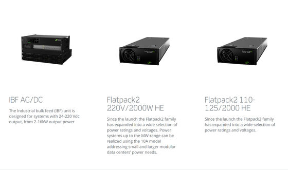 Eltek Flatpack2 IBB System Industrielles DC-Stromversorgungssystem mit 16 kW DC-Ausgang IP21-Schutz und 300 ADC Maximalstrom