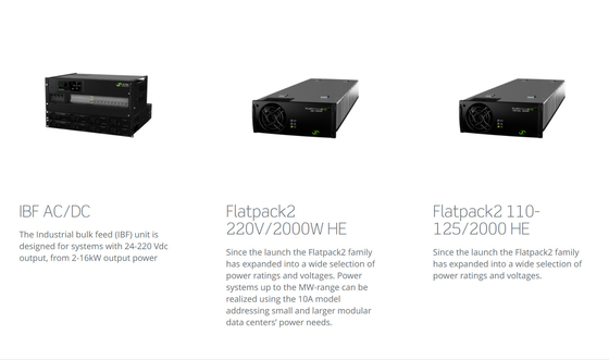 System SPD LLVD IP21 Eltek Flatpack2 IBB BOULEVARD mit Vorlagenprüfer Smartpack2
