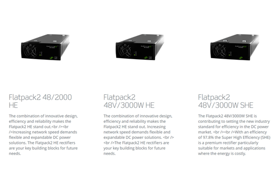 2000W Eltek Smartpack S Flatpack2 Stromversorgungssystem 5U