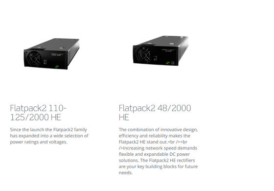 Stromnetz IBF Flatpack mit Gleichrichtern FP2