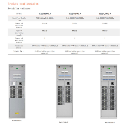 Netsure 801 Netzverteilerschrank des Telekommunikations-Stromnetz-1000A 1500A 2000A