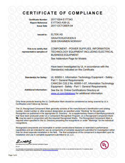 CHINA Beijing Ding Ding Future Technology Co.Ltd zertifizierungen